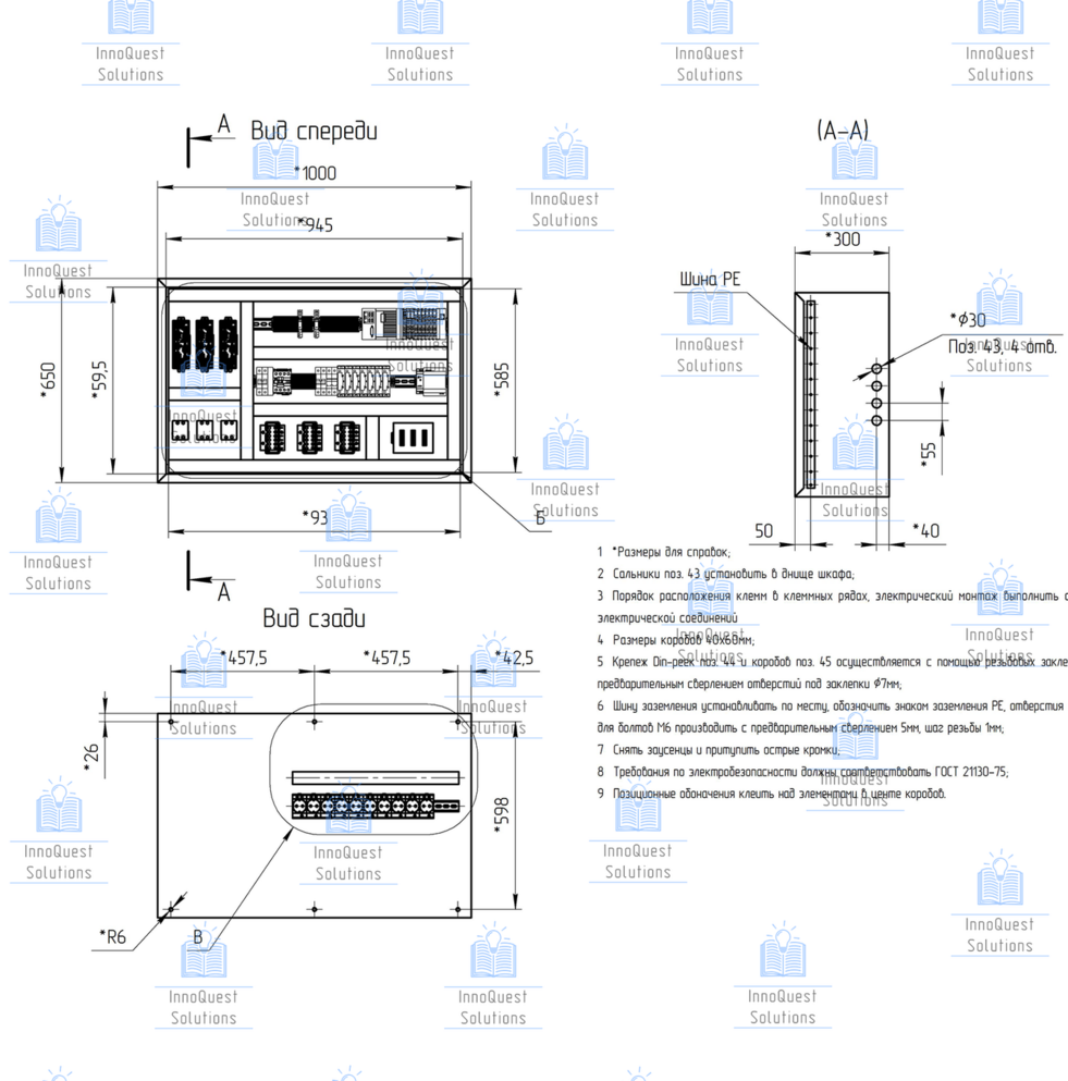 Средство по уходу
