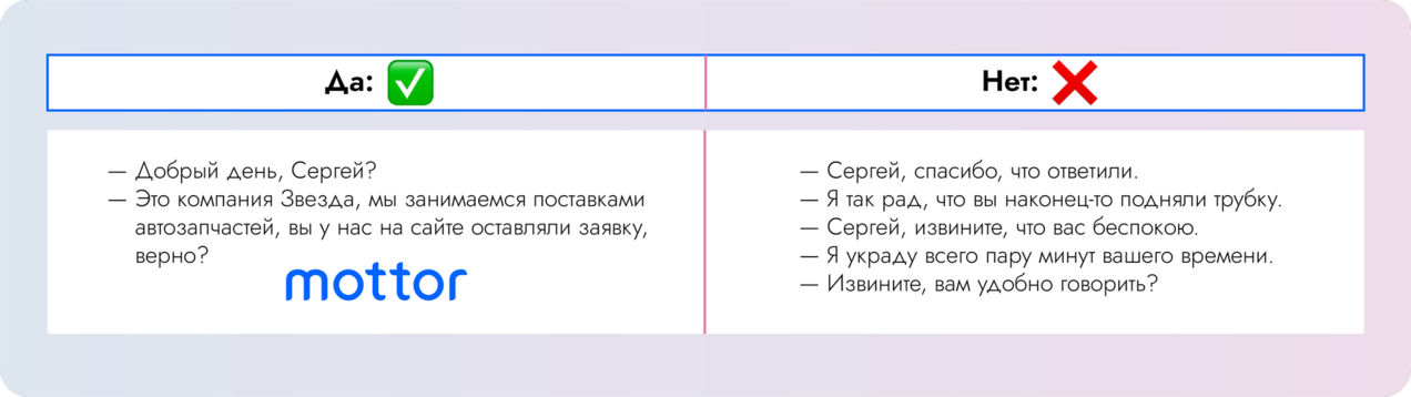 Как написать скрипт на этапе установления контакта.