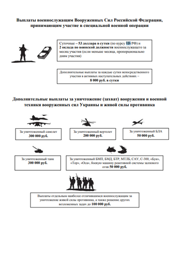 Служба в ВДВ по контракту