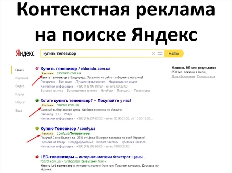 Контекстная реклама это необходимая роскошь в жизни компании