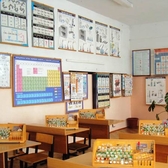 📱 068791643 Afișe educative, materiale vizuale de învățare, panouri, scheme pentru școli, grădinițe, săli de clasă ale instituțiilor de învățământ, întreprinderi, MAI, armată. Cumpărați sau comandați cu livrare în Tiraspol, Chișinău.
