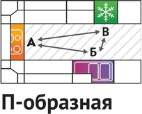 п-образная кухня на заказ