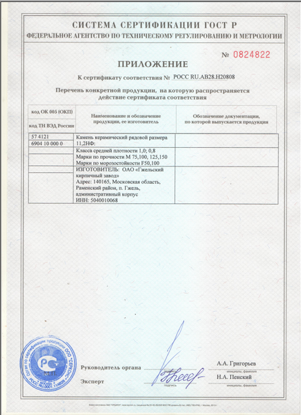 Сертификат Гжель