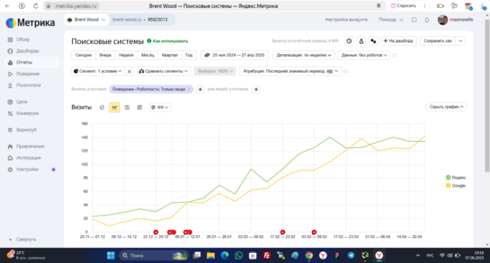 Сео продвижение сайтов в Москве в поисковых системах Яндекс и Google от Толстель Максима