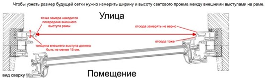 как самому замерить москитную сетку