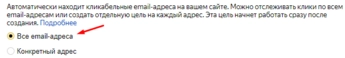 Цель на клик по email Яндекс.Метрика