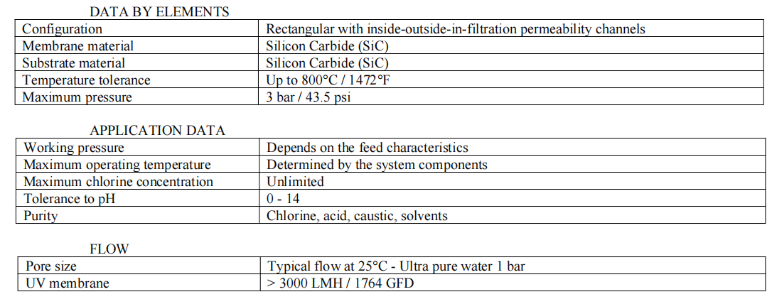 Wastewater Disinfection Unit U-RAY(W)