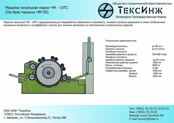 станок для шерсти купить
