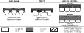 Польская металлочерепица Futur