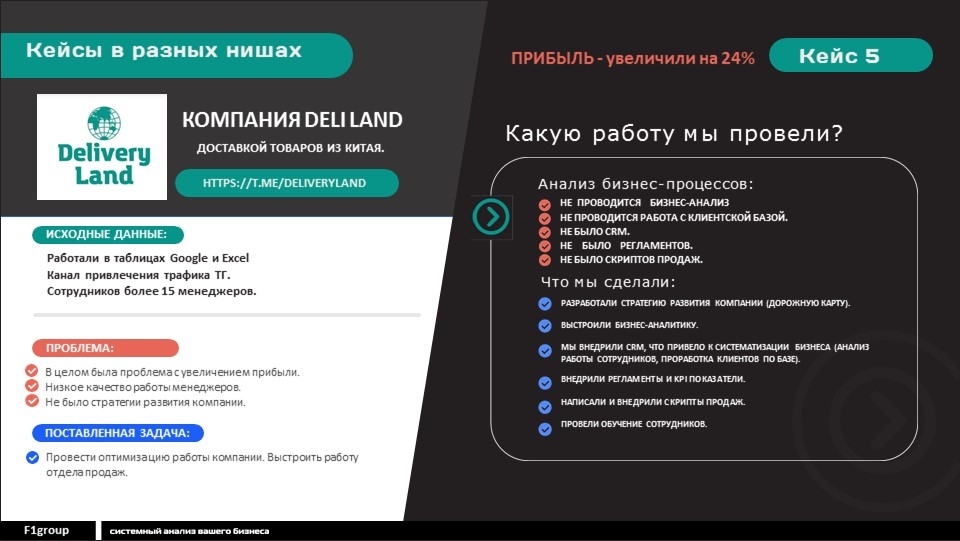 Слайд с кейсами