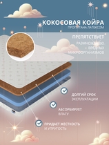 Подробная инфографика матрасов Sleep Feel, показывающая ключевые особенности продукции для Ozon