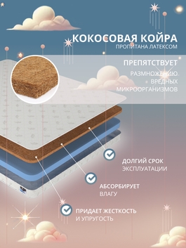 Подробная инфографика матрасов Sleep Feel, показывающая ключевые особенности продукции для Ozon