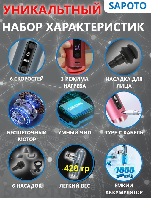 Характеристики перкуссионного массажера: 6 скоростей, 6 насадок, бесщеточный мотор, горячий компресс