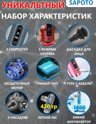 Характеристики перкуссионного массажера: 6 скоростей, 6 насадок, бесщеточный мотор, горячий компресс
