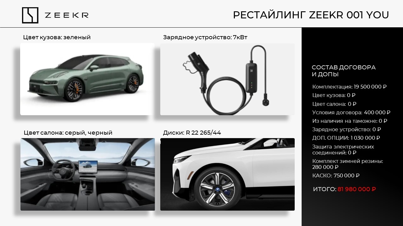 Презентация авто дескоп