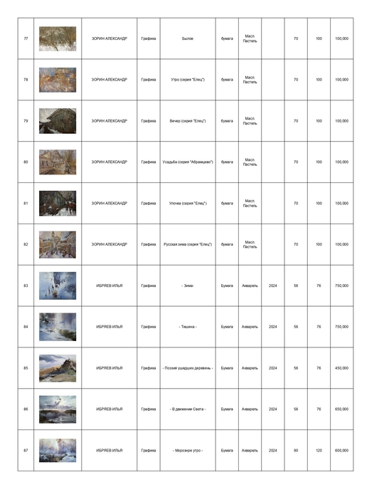 Каталог персональной выставки Вероники Лобаревой "Парадоксы"