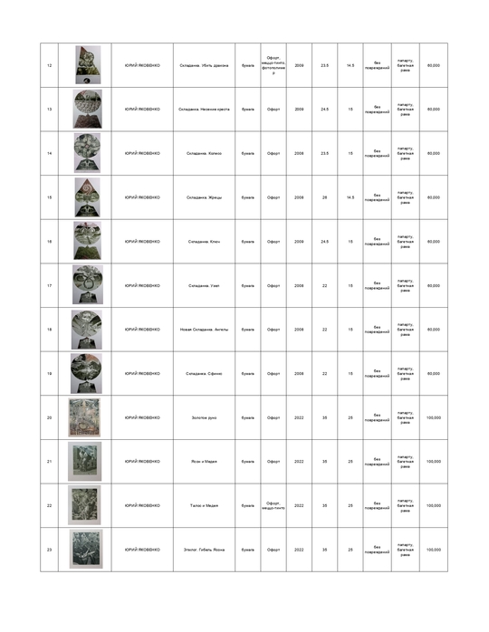 Каталог персональной выставки Юрия Яковенко "Прикосновение к вечности"