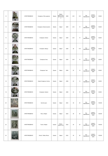 Каталог персональной выставки Юрия Яковенко "Прикосновение к вечности"