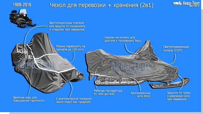 Чехол для снегохода