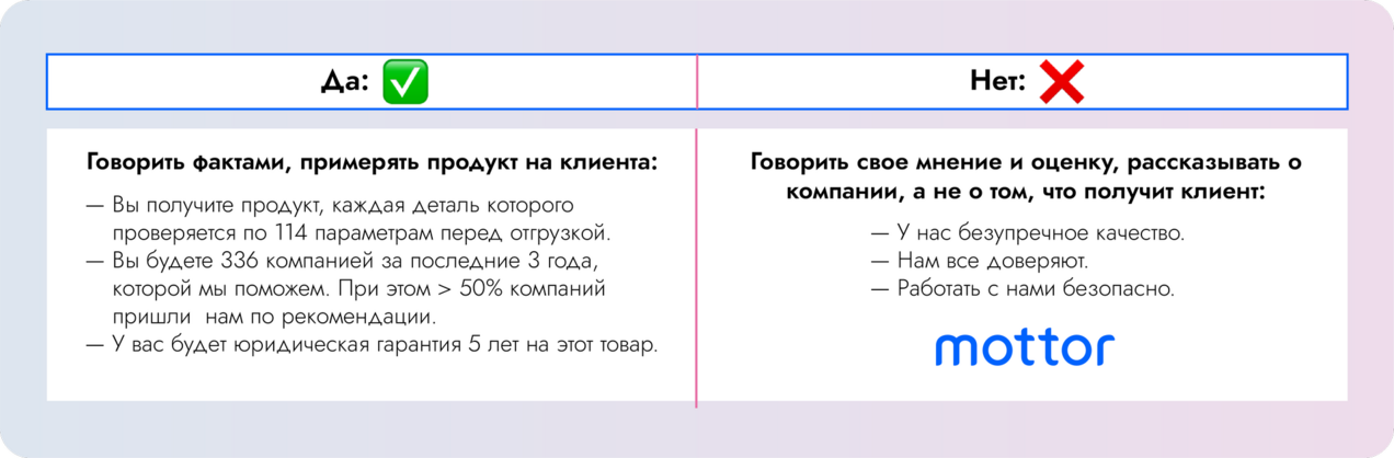 Как написать скрипт для презентации товара или услуги.