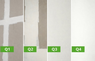 поверхности Q1-Q4