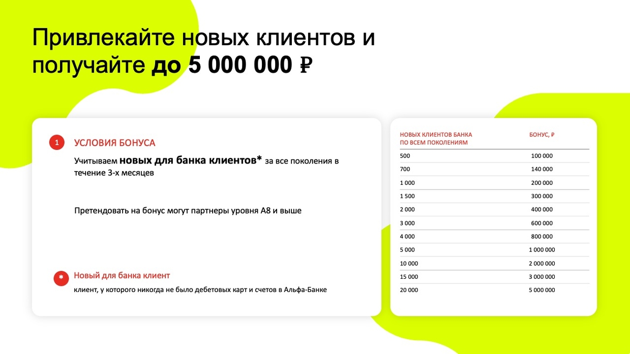 Бонус за все поколения в проекте «Свой в Альфе»