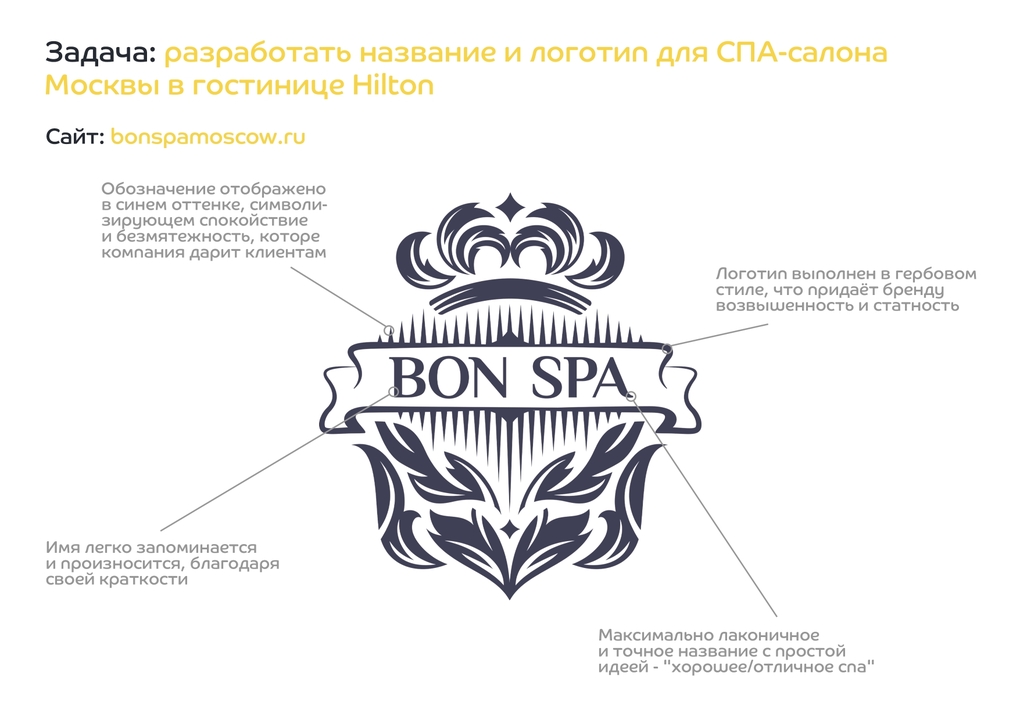 Пример нейминга и лого BON SPA