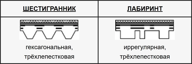 Польская металлочерепица Futur