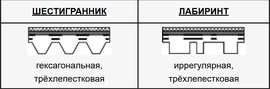 Польская металлочерепица Futur