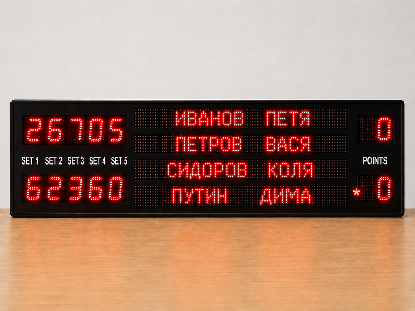 Светодиодное табло для спорта 