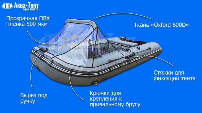 Тент на лодку ПВХ Солар