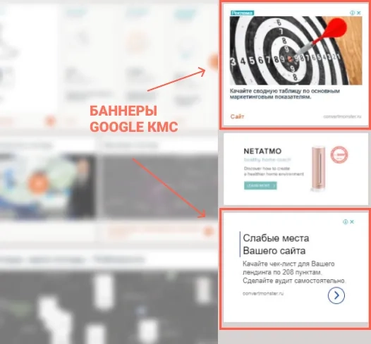 контекстная реклама в Контекстно-медийной сети Гугл