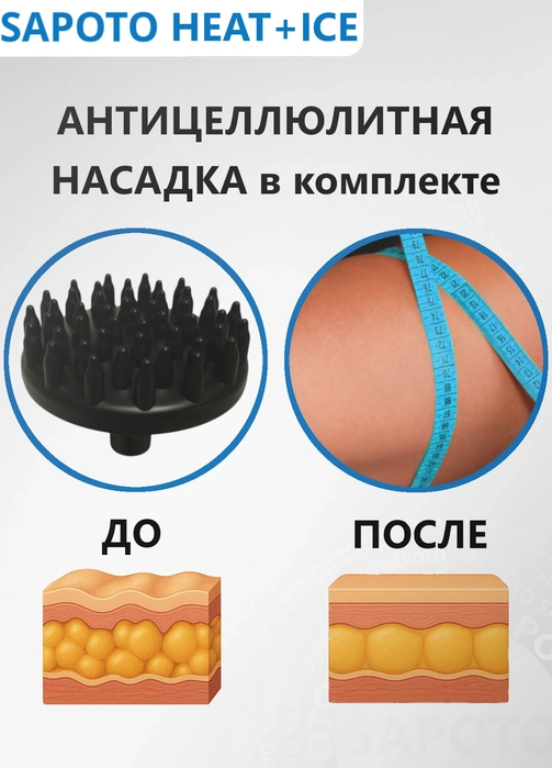 Антицеллюлитная насадка для перкуссионного массажера