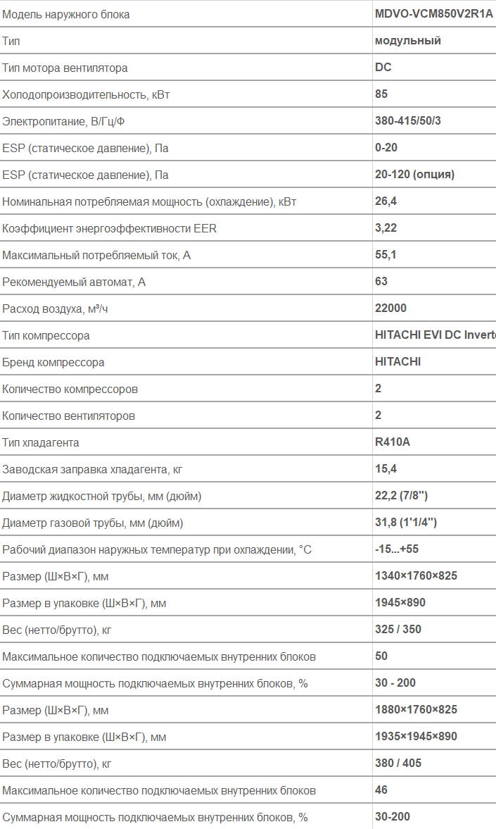 наружный блок VRF MDV MDVO-VCM850V2R1A