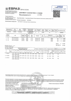 Сертификат на винтовые сваи