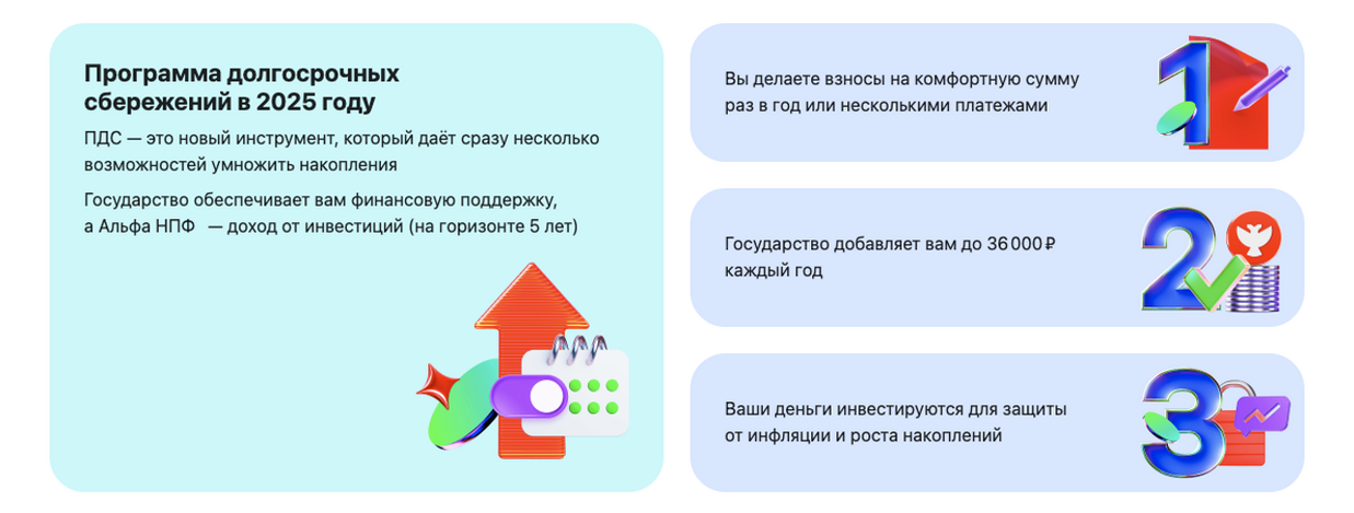 ПДС от Альфа-Банка