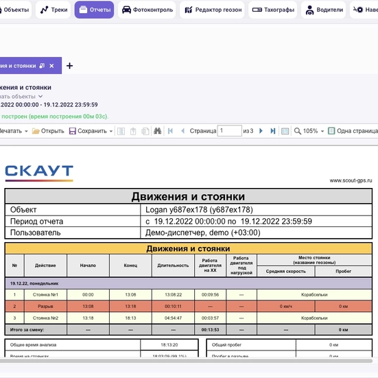Отчёты по топливу, пробегу и геозонам в системе Скаут