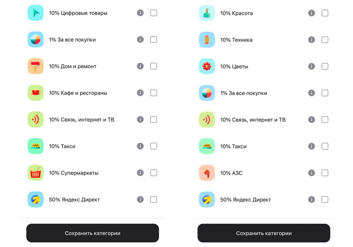Категории кешбэка по бизнес-карте Альфа-Банка
