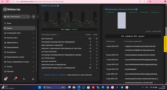 Сео продвижение сайта в поисковых системах Яндекс и Google от Толстель Максима