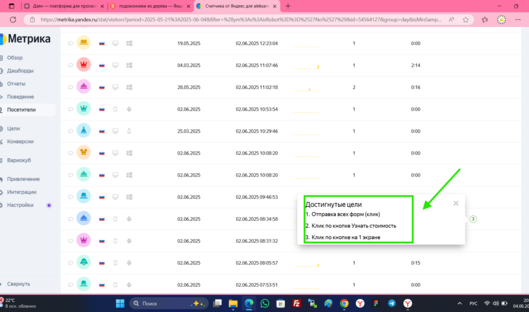 Сео продвижение сайта в поисковых системах Яндекс и Google от Толстель Максима