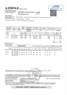 Сертификат на винтовые сваи