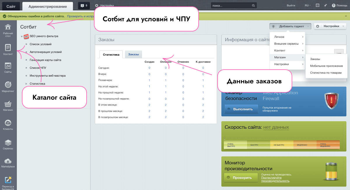 Интерфейс CMS 1С Bitrix
