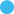 fat-point