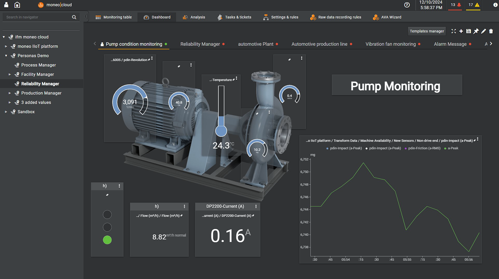 Condition Monitoring IFM