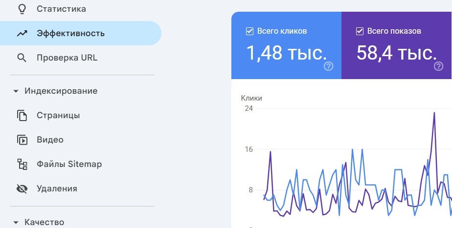 Аренда квартир в Петропавловске
