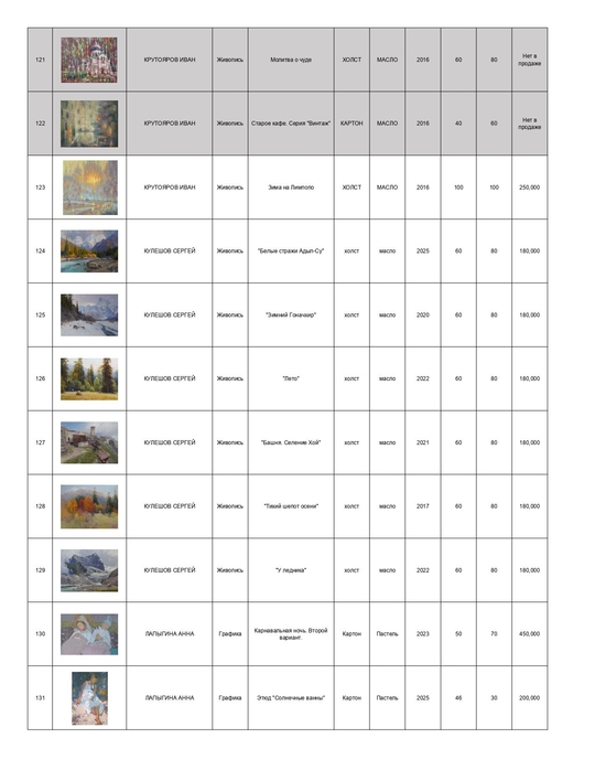 Каталог персональной выставки Вероники Лобаревой "Парадоксы"