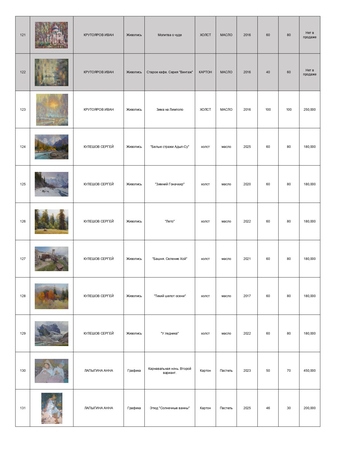 Каталог персональной выставки Вероники Лобаревой "Парадоксы"
