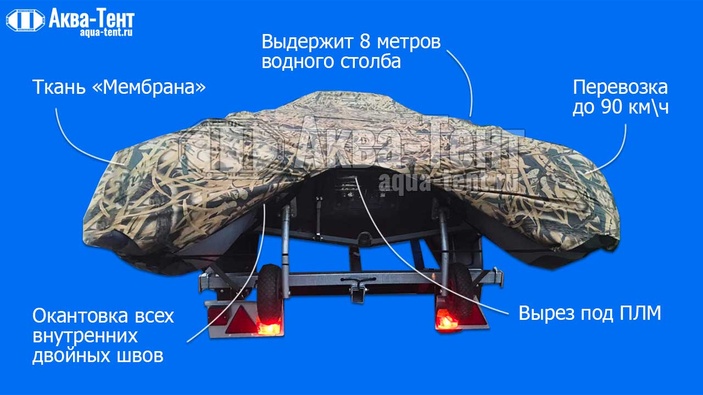 Тент на лодку ПВХ Солар