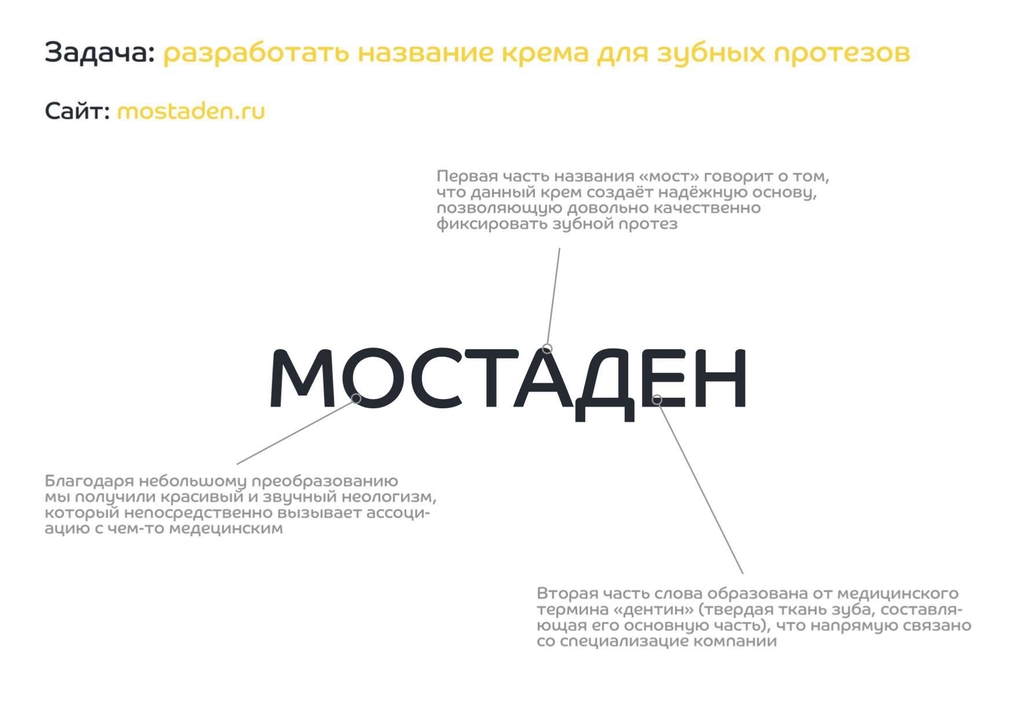 Пример нейминга и лого МОСТАДЕН 