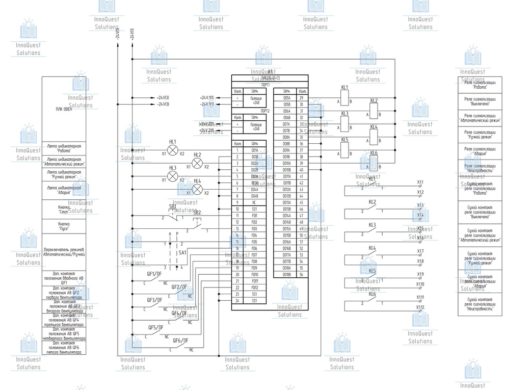 Главная картинка